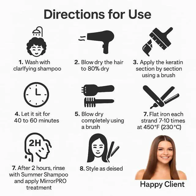 Alt view image 6 of 7 - Brazilian Keratin Hair Straightening Treatment, Lasts Up to 18 Weeks, Keratin Chocolate & Argan Oil Complex, Queratina para Alisar el Cabello, Home & Professional Use, 16 fl oz