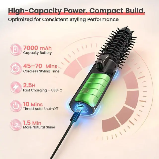 Alt view image 3 of 7 - Cordless Curling Iron Brush, 3-in-1 Portable Hair Curler for Travel, 7000mAh Rechargeable Hair Straightener Wand, Updated Mini Curling Iron Tool, Fast Heating with Safety Lock, Black