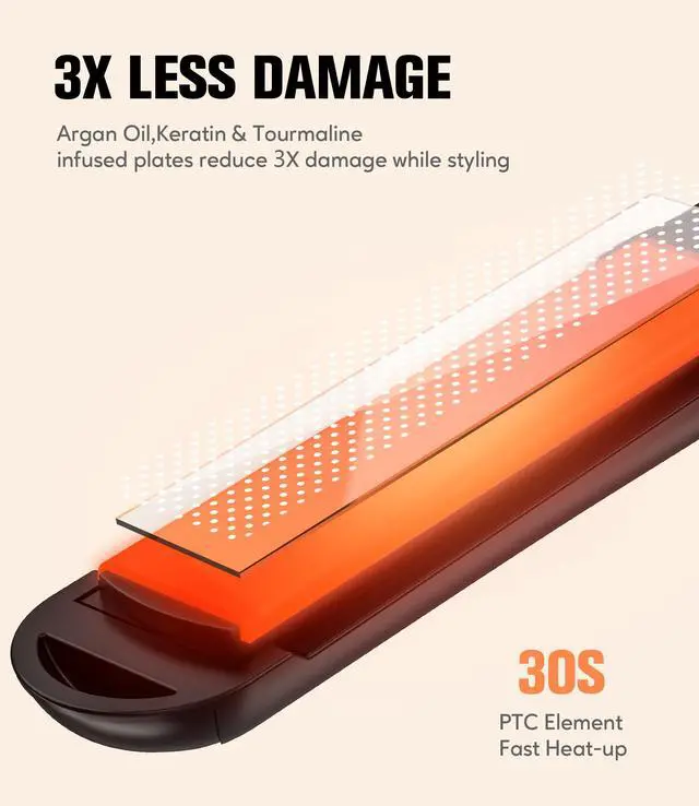 Alt view image 6 of 6 - Mini Flat Iron, 1/2 Inch Hair Straightener for Men, Orange