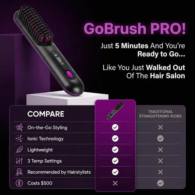 Alt view image 3 of 7 - Go Brush Pro Portable Cordless Hair Straightener Brush, Rechargeable MCH Fast Heating for Women Travel (Purple)