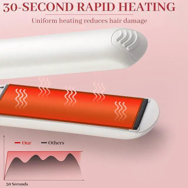 Alt view image 5 of 7 - Hair Straightener, 1.38 Inch Flat Iron with Infrared and Ionic Technology, Titanium Plate with Ceramic Coating Dual Voltage Straightener with Heat-Resistant Silicone for All Hair Types