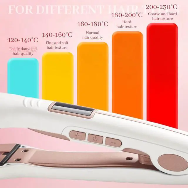 Alt view image 4 of 7 - Hair Straightener, 1.38 Inch Flat Iron with Infrared and Ionic Technology, Titanium Plate with Ceramic Coating Dual Voltage Straightener with Heat-Resistant Silicone for All Hair Types