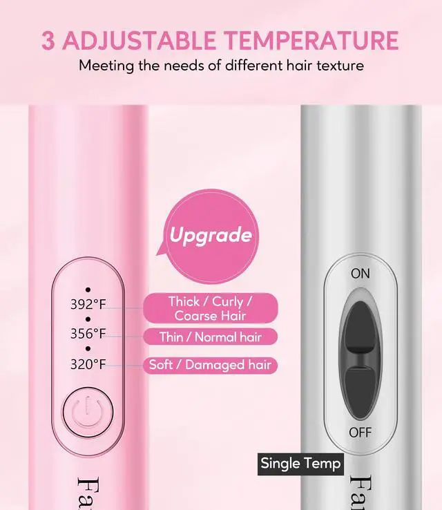 Alt view image 6 of 7 - Mini Thermal Brush 3 Temperature Adjustable, 3/4 Inch Travel Curling Iron for Short Hair, Heated Round Brush for Touch ups and Small Curls, Travel Size Curling Wand, Dual Voltage, Pink
