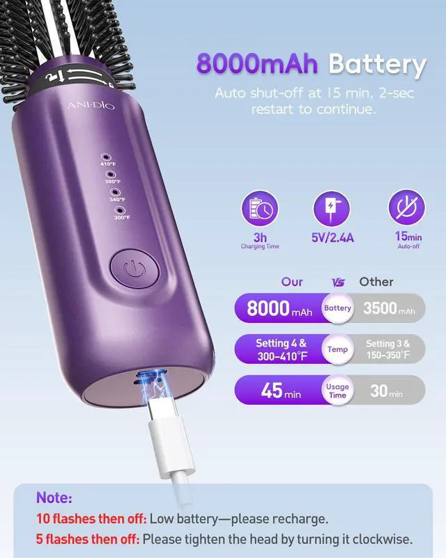 Alt view image 2 of 7 - Cordless Curling Iron Rechargeable, 1"/1.5",8000mAh,300-410