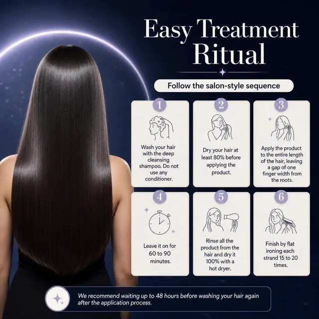 Alt view image 5 of 7 - Torrano Liquid Nanoplastia Keratin Hair Treatment- Straightening in 1 Step, Formaldehyde Free-Nanoplastia Para Alisar Cabello, Keratina Organica Sin Formol Para Alisar(16.9Fl.oz/500ml)