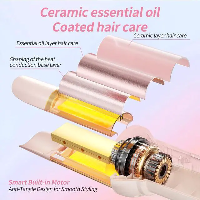 Alt view image 5 of 7 - 3 in 1 Automatic Hair Curler Set, 1"&1.25" Barrels with Straightening Brush, 3 Temp, Negative Ion Hair Styler for Beach Waves, Loose Curls & Straight Hair, Travel Light