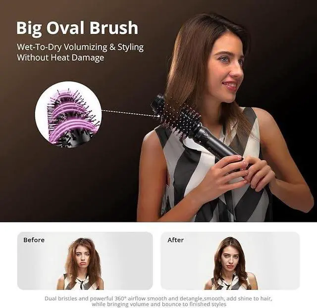 Alt view image 6 of 7 - 7-in-1 Hot Air Styler & Hair Dryer Brush, 110,000 RPM High-Speed Blow Dryer Brush with Auto Wrap Curlers,Fast Drying, Volumizing & Straightening Trave