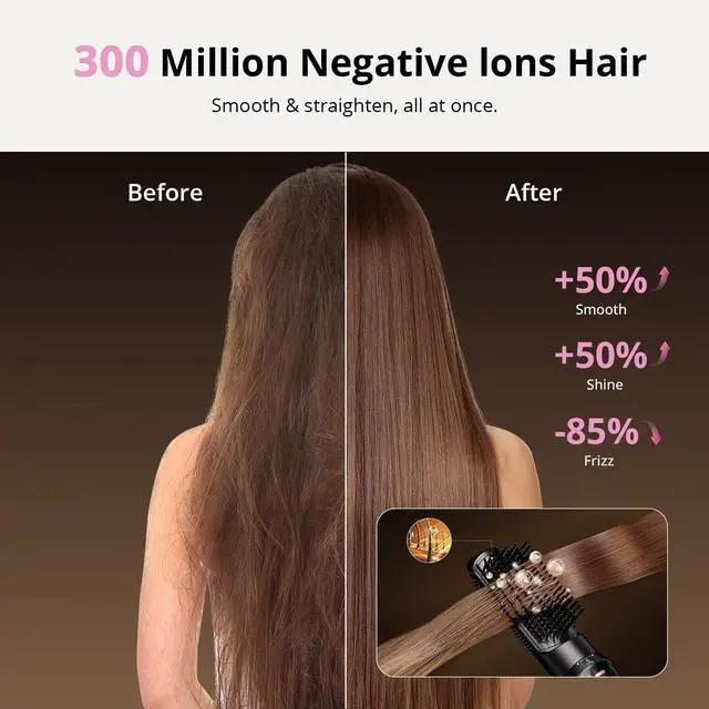 Alt view image 4 of 7 - 7-in-1 Hot Air Styler & Hair Dryer Brush, 110,000 RPM High-Speed Blow Dryer Brush with Auto Wrap Curlers,Fast Drying, Volumizing & Straightening Trave