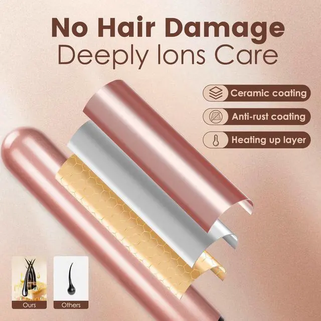 Alt view image 5 of 7 - 5 in 1 Curling Wand Set with Temperature Display, Curling Iron Set with 5 Interchangeable Ceramic Curling Wands, Instant Heat Up, Suitable for All Hair Types (Rose Gold)