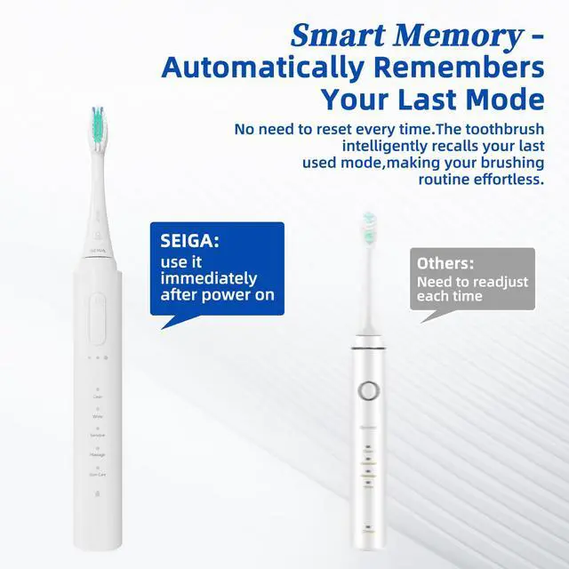 Alt view image 7 of 7 - Sonic Electric Toothbrush for Adults, Rechargeable Travel