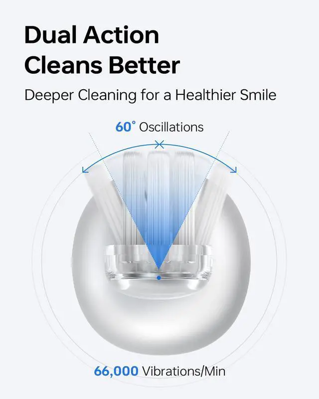 Alt view image 2 of 7 - Wave Electric Toothbrush, Oscillation & Vibration, IPX7 Waterproof Magnetic Rechargeable Travel Sonic Electric Toothbrush for Adults with 3 Brush Heads (Pink Aluminum Alloy)