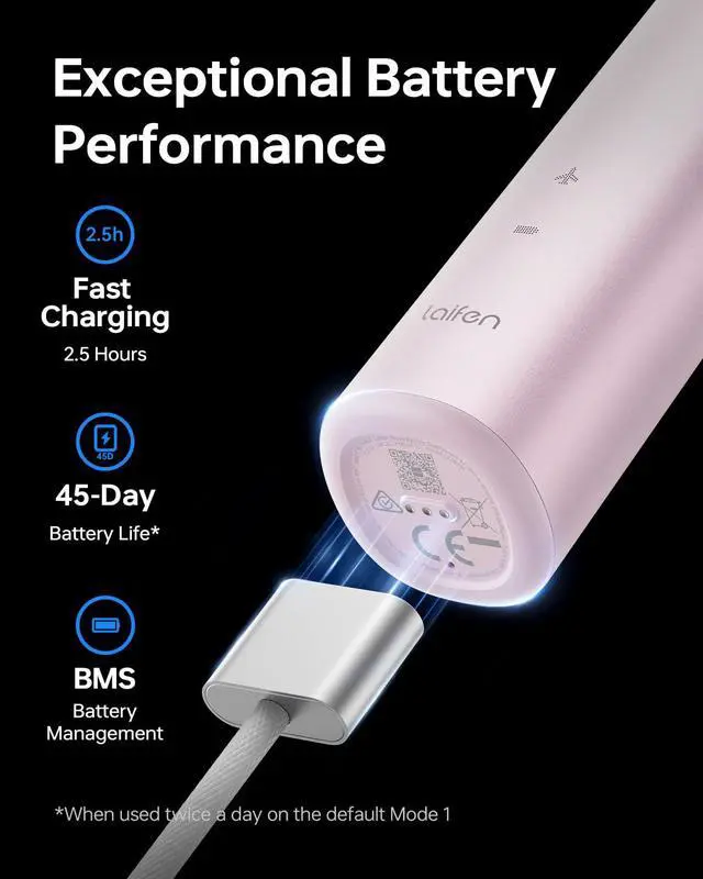 Alt view image 4 of 7 - Wave Electric Toothbrush, Oscillation & Vibration, IPX7 Waterproof Magnetic Rechargeable Travel Sonic Electric Toothbrush for Adults with 3 Brush Heads (Pink Aluminum Alloy)