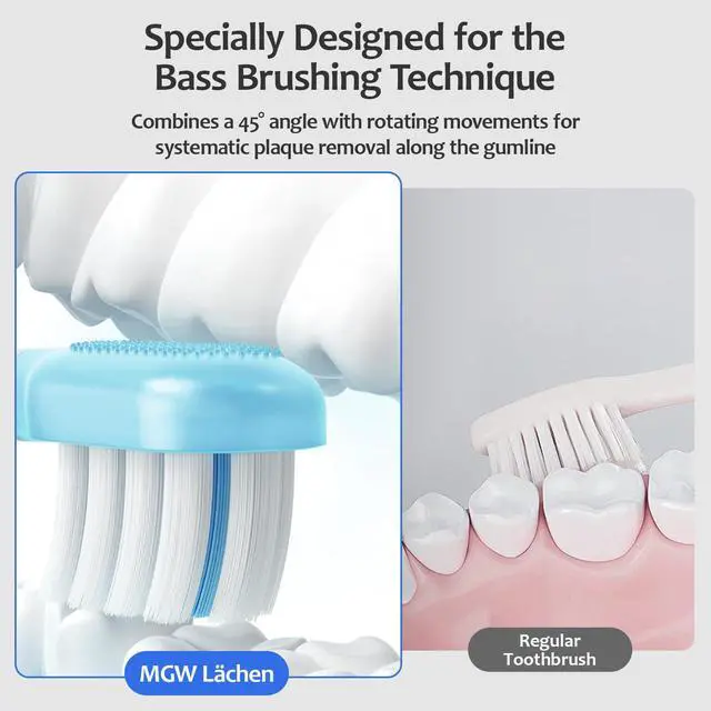 Alt view image 3 of 7 - Electric Toothbrush - Sonic Electric Toothbrush for Adults,Smart Timers & 3 Modes (3 Intensity Levels Each), IPX8 Waterproof, 4 Brush Heads, Travel Case, White