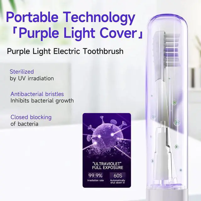 Alt view image 6 of 7 - Sonic Electric Toothbrush for Adults and Kids with UV Mode - 38000 VPM Deep Clean and 4 Cleaning Modes, Rechargeable Toothbrush, 3-Hour Fast Charge, 60 Days Long Battery Life. IPX7 Waterproof