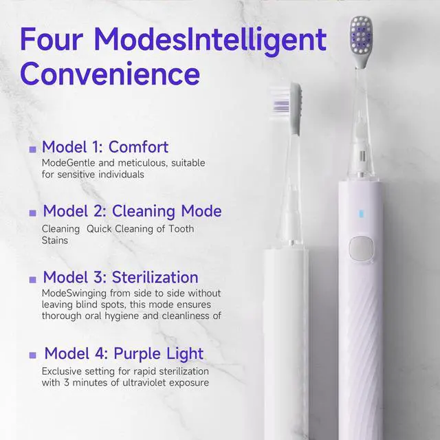 Alt view image 5 of 7 - Sonic Electric Toothbrush for Adults and Kids with UV Mode - 38000 VPM Deep Clean and 4 Cleaning Modes, Rechargeable Toothbrush, 3-Hour Fast Charge, 60 Days Long Battery Life. IPX7 Waterproof
