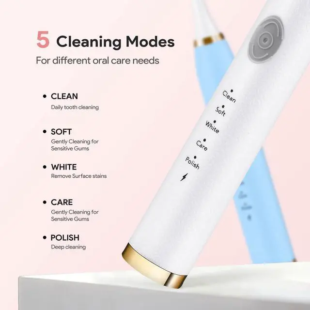 Alt view image 3 of 7 - 2 Pack Electric Toothbrush for Adults and Kids, Travel Toothbrush Includes 10 Replacement Toothbrush Heads, 5 Modes with 2 MIN Smart Timer (Blue White)