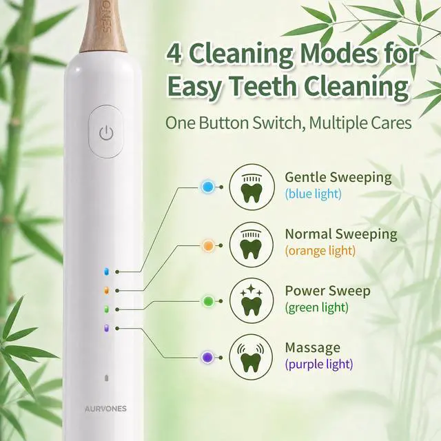 Alt view image 4 of 7 - Ultrasonic Oscillating Electric Toothbrush with Bamboo Heads