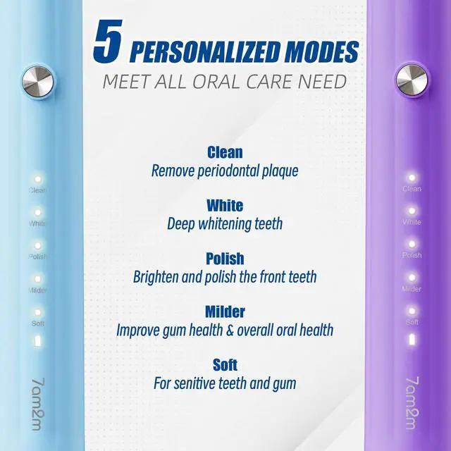 Alt view image 2 of 6 - Sonic Electric Toothbrush with 12 Brush Heads for Adults&Kids, 2 Pack