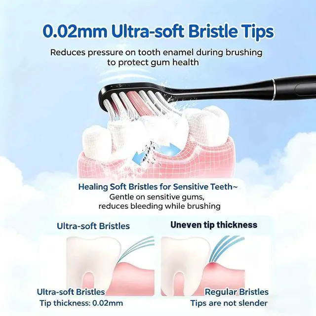 Alt view image 4 of 7 - Electric Toothbrush - 5 Modes for Personalized Care, Smart Pressure Control to Protect Gums, Rechargeable with Pressure Sensor and Timer, Customizable Intensity Powered Toothbrush