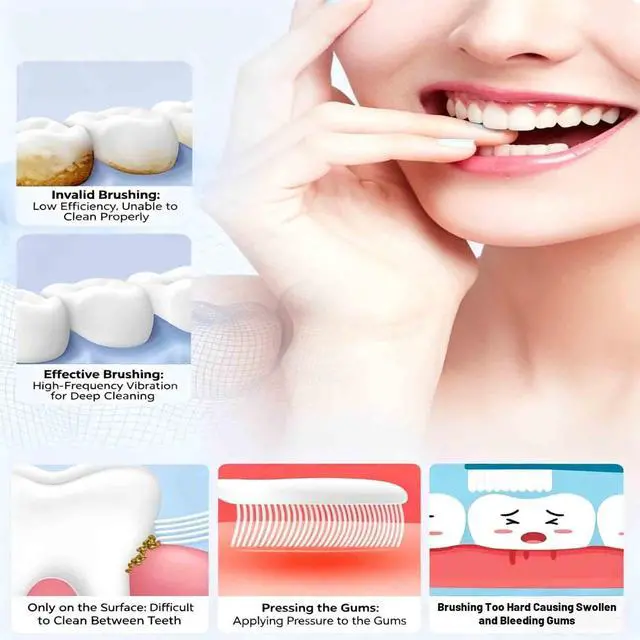Alt view image 5 of 7 - Electric Toothbrush - 5 Modes for Personalized Care, Smart Pressure Control to Protect Gums, Rechargeable with Pressure Sensor and Timer, Customizable Intensity Powered Toothbrush