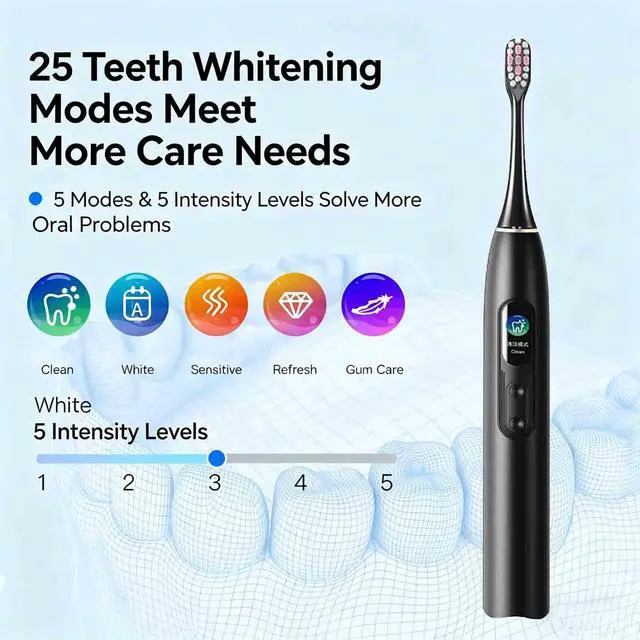 Alt view image 3 of 7 - Electric Toothbrush - 5 Modes for Personalized Care, Smart Pressure Control to Protect Gums, Rechargeable with Pressure Sensor and Timer, Customizable Intensity Powered Toothbrush