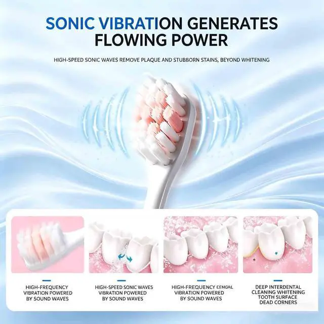 Alt view image 7 of 7 - Electric Toothbrush - 5 Modes for Personalized Care, Smart Pressure Control to Protect Gums, Rechargeable with Pressure Sensor and Timer, Customizable Intensity Powered Toothbrush