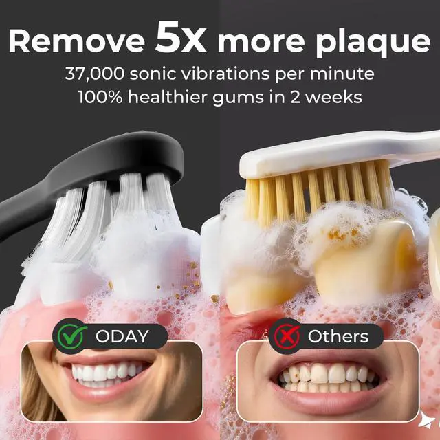 Alt view image 6 of 7 - Rechargeable Electric Toothbrush for Adults with UV Sanitizer Holder