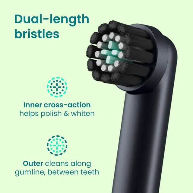 Alt view image 4 of 7 - Rev Oscillating Electric Toothbrush Heads - 4 Pack - Verified quip Brush Head Refills for Oscillating Toothbrushes - Soft Bristles, Dual-Length, Compact - Last 3 Months Each - Black