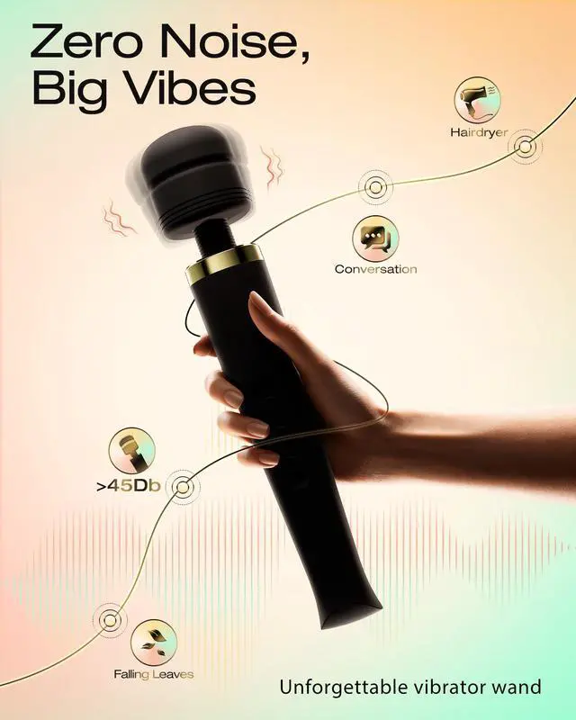 Alt view image 3 of 6 - Premium Massager Tools for Beginners AI-Sync App Control Body Massager with 8 Speeds & 5 Modes, 360° Head Massager Waterproof Massager, Massage Wand for Women, Men, Couple