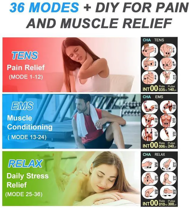 Alt view image 2 of 7 - TENS EMS Unit Muscle Stimulator for Pain Relief Therapy - 4 in 1 TENS EMS Relax Custom Frequency+Pulse - Muscle Massager 36 Modes 20 Intensity, Memory & Favorites Function, 3.8" Color Display - Gray