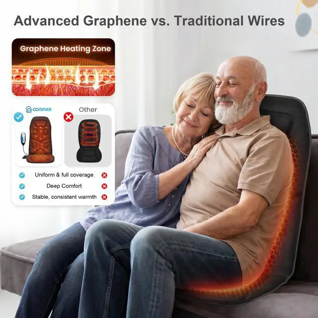 Alt view image 5 of 7 - Vibration Back Massager with Heat, 10-Motor Massage Seat Cushion for Chair, Graphene Heated Massage Chair Pad for Back, Lumbar & Thighs, 5 Modes, 3 Intensities, Home Office Recliner Gift