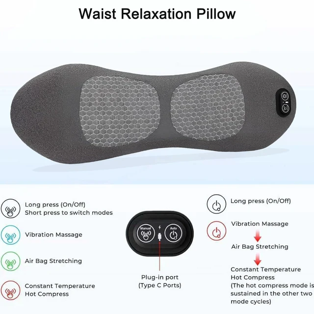 Alt view image 3 of 7 - 3-in-1 Electric Lumbar Support Pillow, Smooth Spine Triple Fusion Back Massager with Heat, Portable Traction & Vibration Massager with for Back, Neck, and Shoulder Relaxation (Dark Gray)