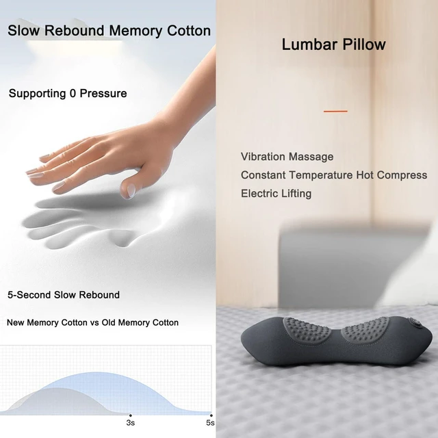 Alt view image 7 of 7 - 3-in-1 Electric Lumbar Support Pillow, Smooth Spine Triple Fusion Back Massager with Heat, Portable Traction & Vibration Massager with for Back, Neck, and Shoulder Relaxation (Dark Gray)