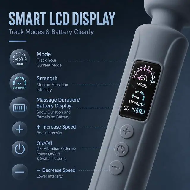 Alt view image 6 of 7 - Handheld Massager, Cordless Back Massages with 10 Modes & 4 Speeds