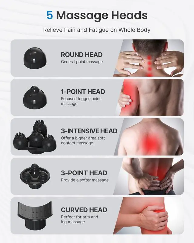 Alt view image 4 of 7 - Cordless Handheld Massager, 5 Adjustable Speeds and Massage Modes