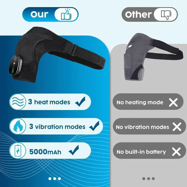 Alt view image 5 of 7 - Cordless Shoulder Heating Pad with Massage, FSA Eligible Items List, Heated Shoulder Wrap Massager for Pain Relief Deep Tissue, Rotator Cuff Heating Pad, HSA Approved Products Only