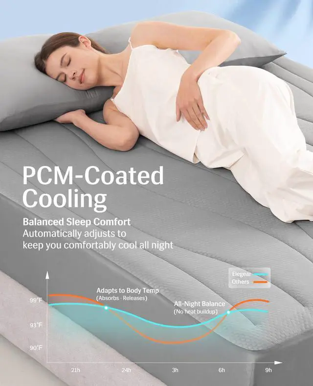 Alt view image 3 of 7 - Cooling Mattress Pad King for Hot Sleepers with Arc-Chill® 3.0