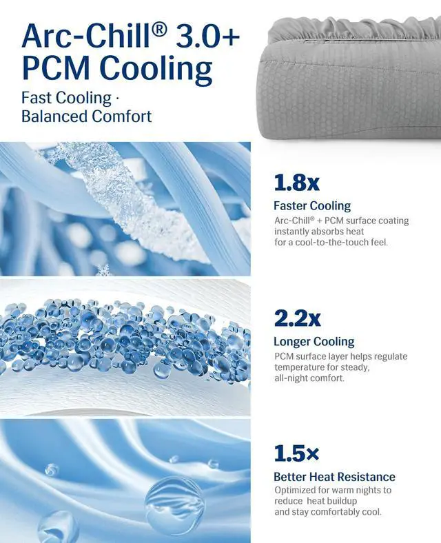Alt view image 4 of 7 - Cooling Mattress Pad King for Hot Sleepers with Arc-Chill® 3.0