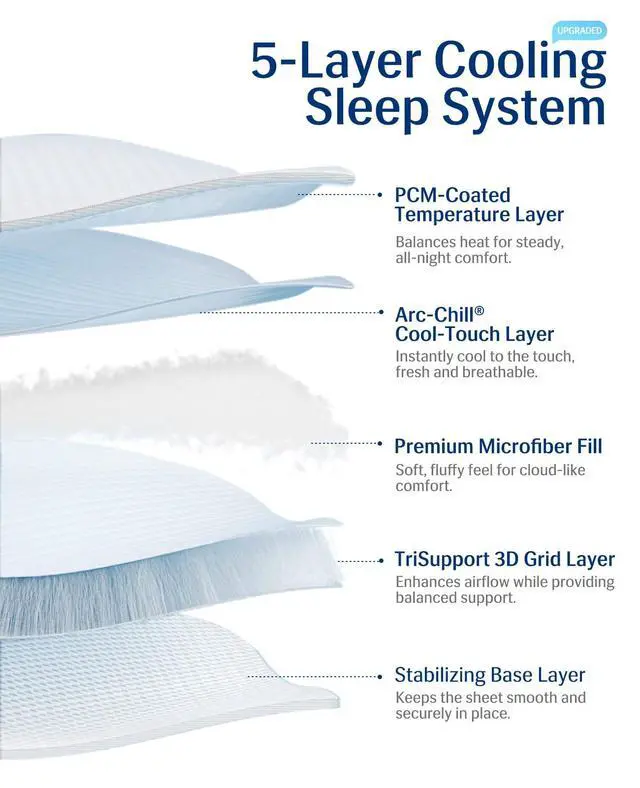 Alt view image 6 of 7 - Cooling Mattress Pad King for Hot Sleepers with Arc-Chill® 3.0