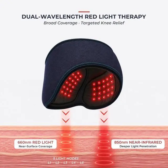 Alt view image 3 of 7 - Knee Massager with Heat and red Light Therapy, Vibration 3-in-1