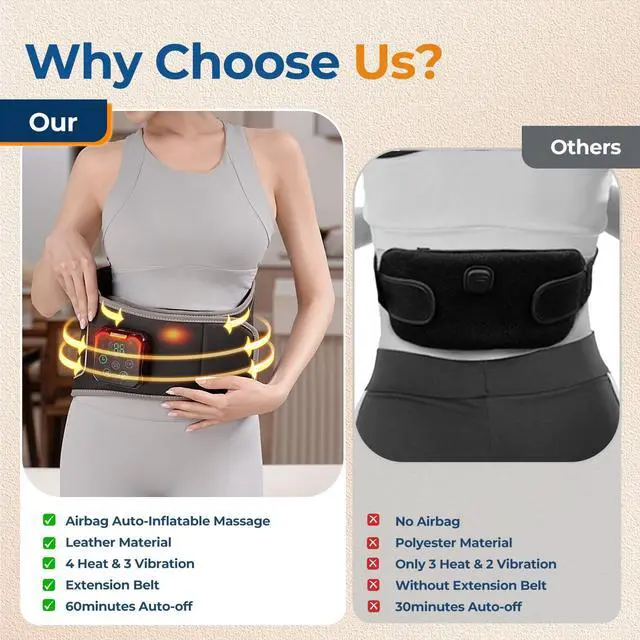 Alt view image 5 of 7 - 3D Airbag Heating Pad for Back with Auto-Inflatable Massage
