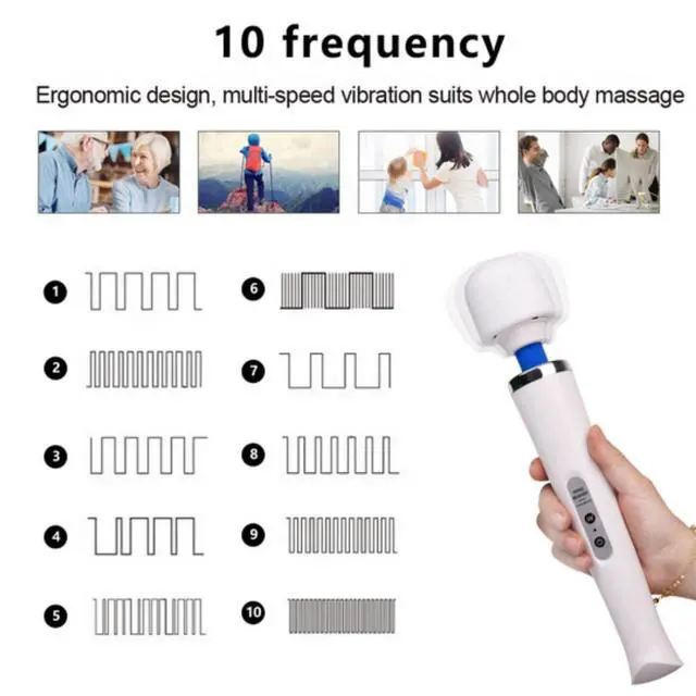 Alt view image 4 of 6 - 6X Massage Head Attachments Accessories Come with A Large Size Massager for Grown-ups Adjustable Speeds