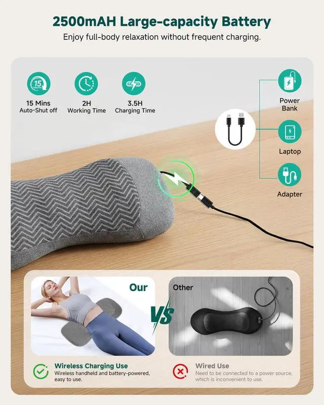 Alt view image 6 of 7 - 3-in-1 Rechargeable Electric Lumbar Support Pillow, Triple Support Air Lift Back Massager with Heat & Vibration, Adjustable Height Wide Waist Cushion for Bed & Chair, Smooth Spine Comfort Design
