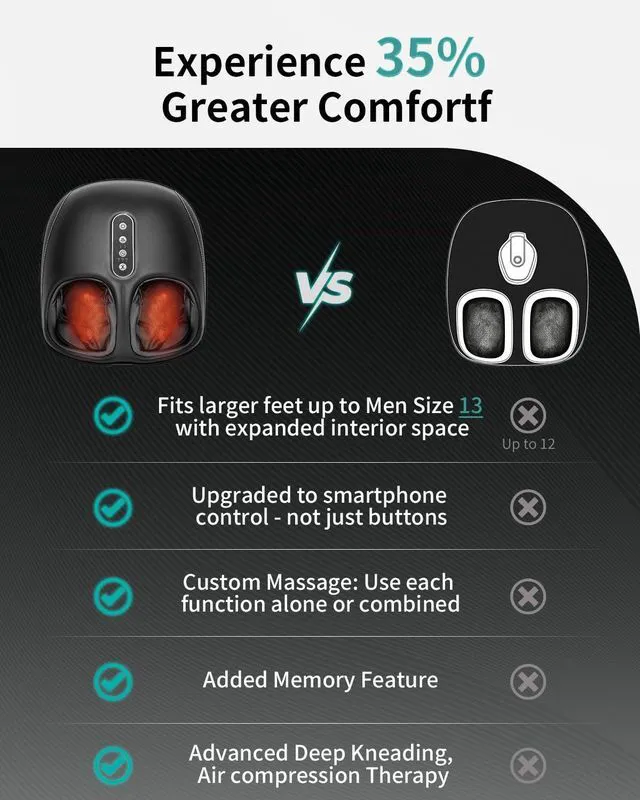 Alt view image 3 of 7 - Foot Massager with Remote APP Control, HSA Eligible FSA