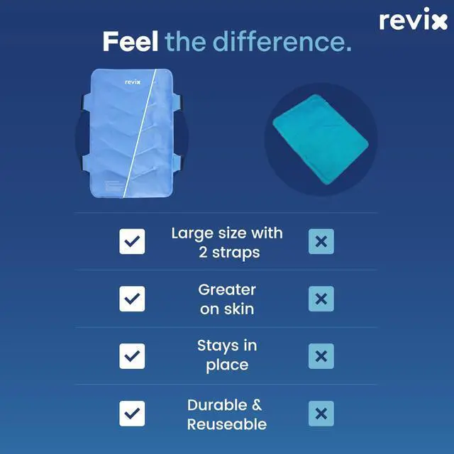 Alt view image 7 of 7 - XXL Full Back Ice Pack Wrap, Large Gel Packs for Injuries Reusable