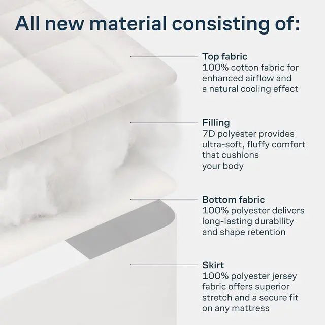 Alt view image 6 of 7 - 100% Cotton Top Cooling Mattress Topper - King Size