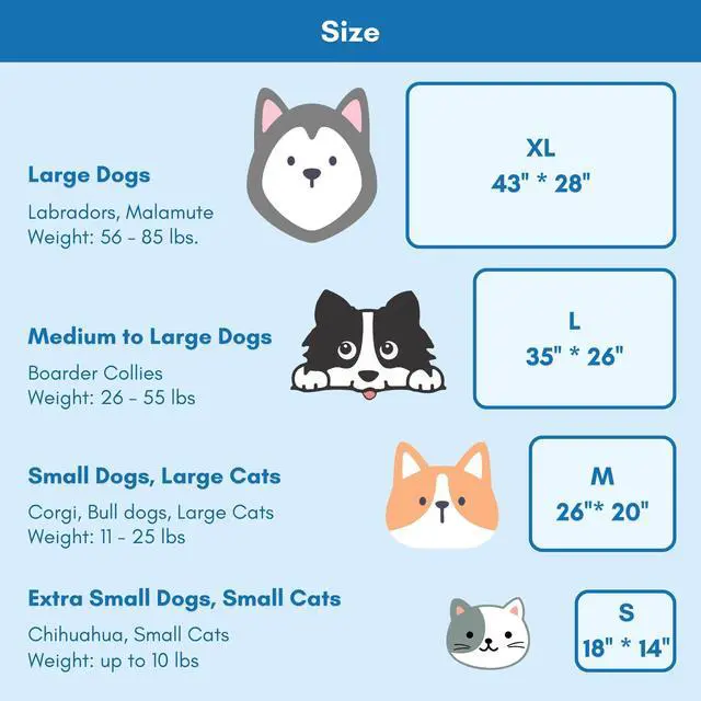 Alt view image 7 of 7 - FrostPro Dog Cooling Mat, Scratch Resistant Stain Resistant QMAX>0.5 Dog Cooling Pad for Small to Medium Dogs, Self Cooling Mat for Dogs, No Water or Electricity Needed, Blue, Medium, 26"x20"