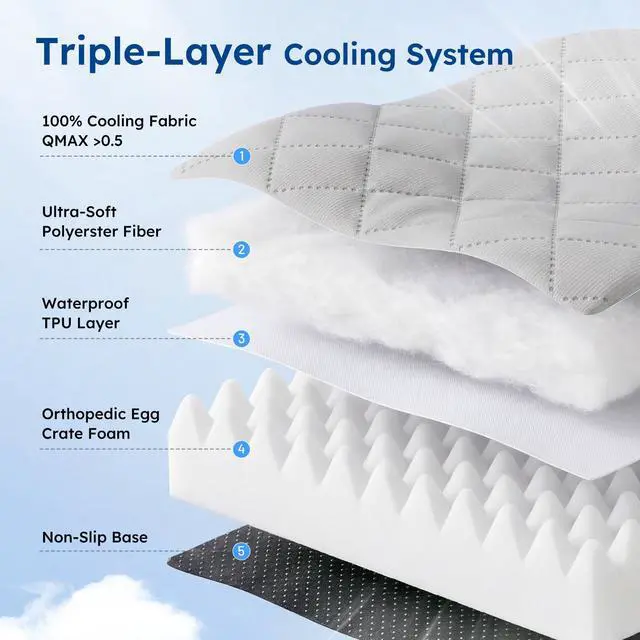 Alt view image 4 of 7 - Cooling Dog Bed for Crate, Q-Max>0.5 Cooling Mat with Removable Washable Cover, Orthopedic Egg Crate Foam Summer Pad for Extra Large Dogs, 41x27 Inch, Grey
