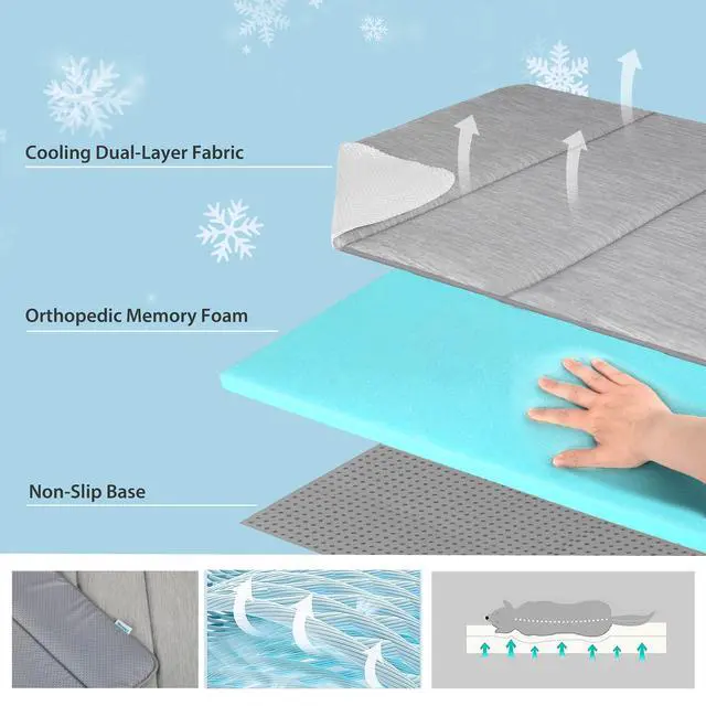 Alt view image 2 of 7 - Dog Cooling Mat for Large Dogs 35"x23" Orthopedic Memory Foam Pad for Summer, Hot Weather & Joint Relief | Washable, Non-Slip Crate Mat for Senior Dogs, Travel & Home (Grey)