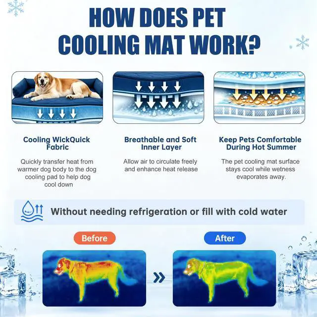 Alt view image 2 of 7 - Pet Dog Cooling Pillow Mat,Large Dog Cooling Pillow Pad,Cool Blanket Large
